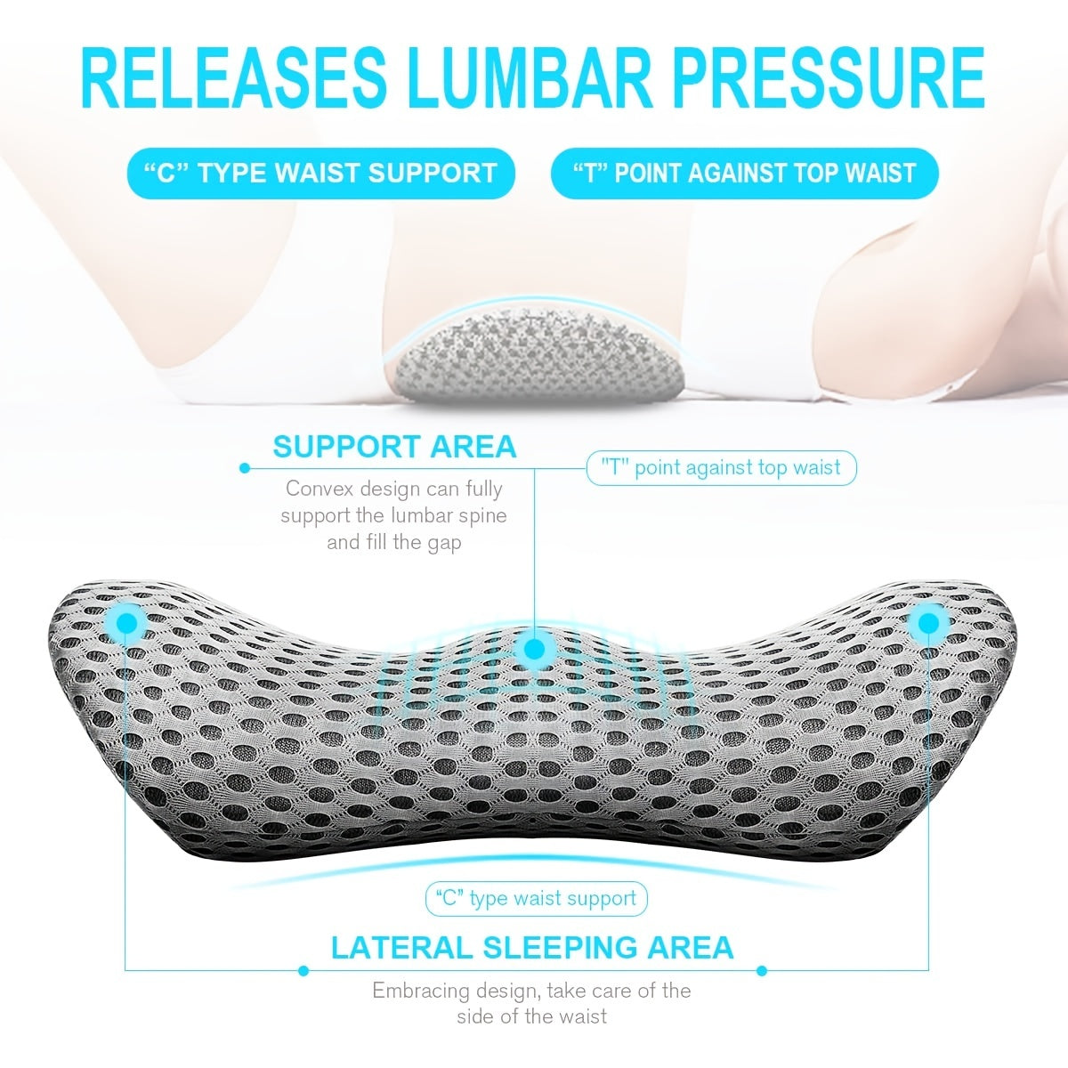 Supreme Memory Foam Lumbar Pillow - Scientific Contour for Instant Pain Relief - Premium Support for Car, Office, Recliner & Bed - Ergonomic Streamline Design for Ultimate Comfort